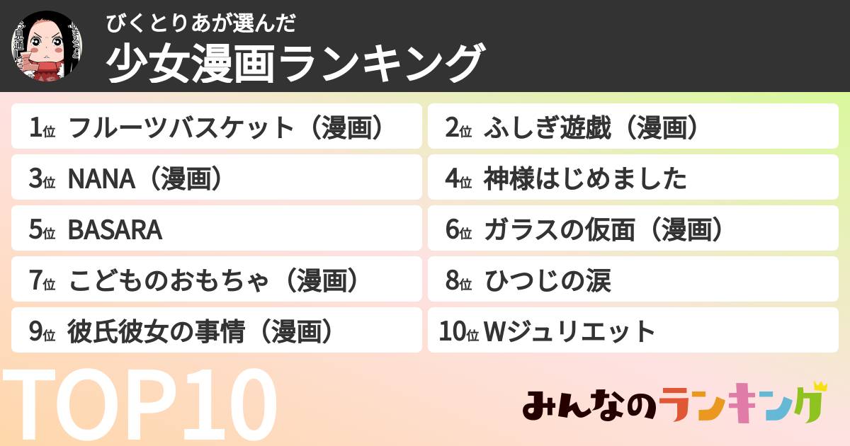 びくとりあさんの「少女漫画ランキング」