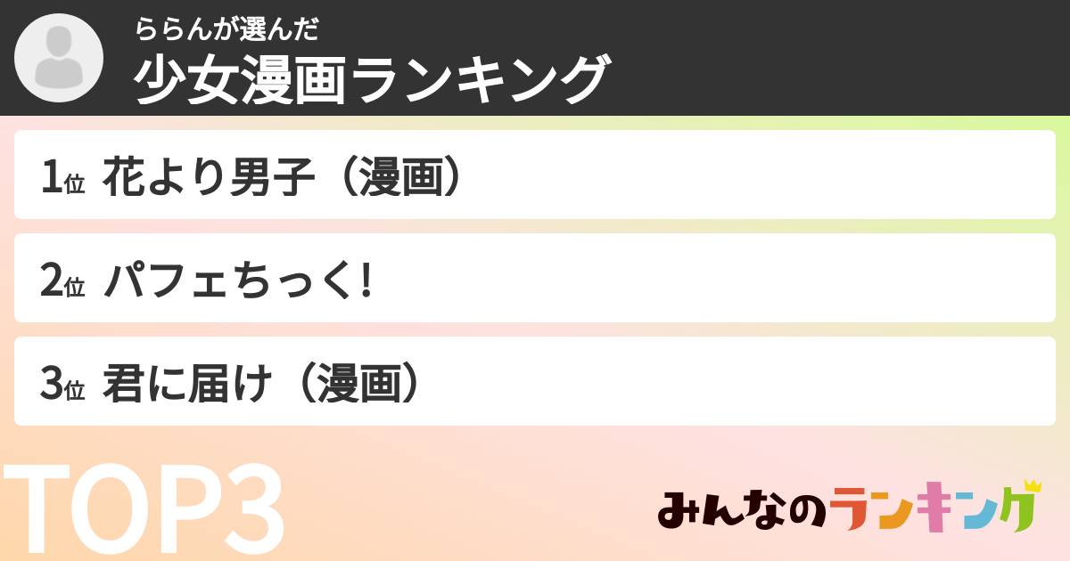 ららんさんの「少女漫画ランキング」