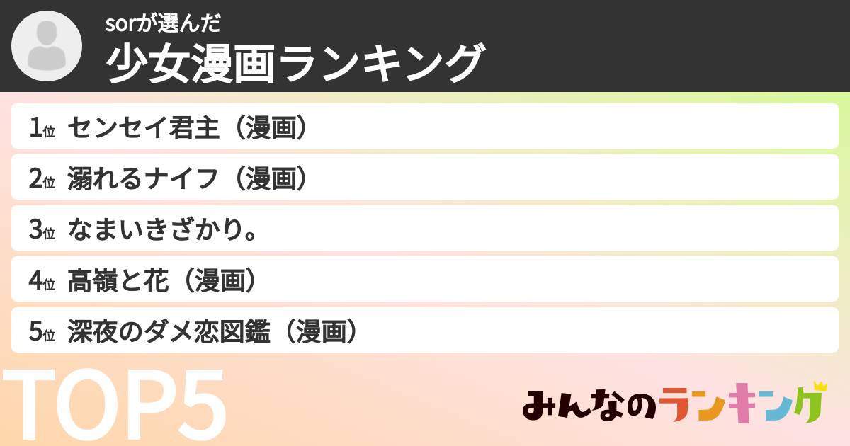 sorさんの「少女漫画ランキング」