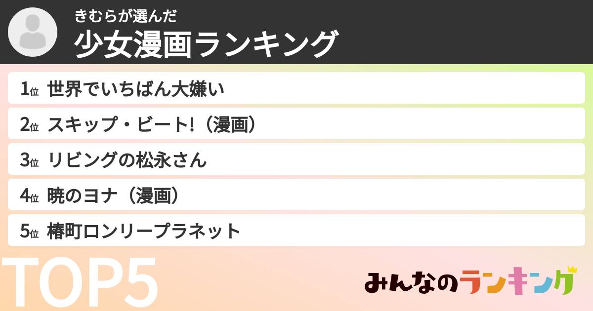 きむらさんの「少女漫画ランキング」