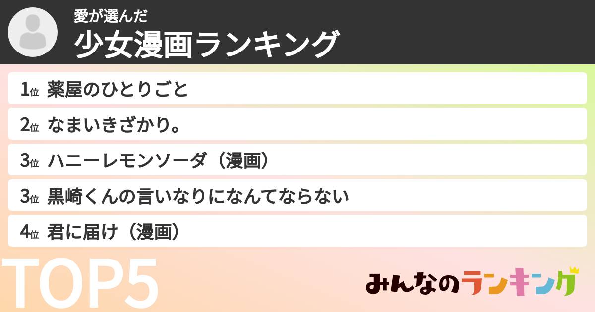 愛さんの「少女漫画ランキング」