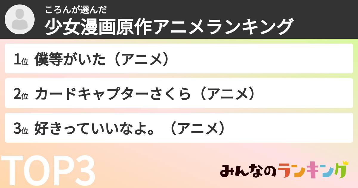 ころんさんの「少女漫画原作アニメランキング」
