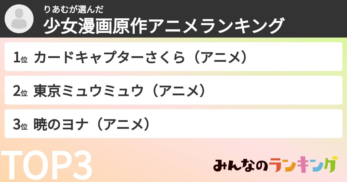 りあむさんの「少女漫画原作アニメランキング」