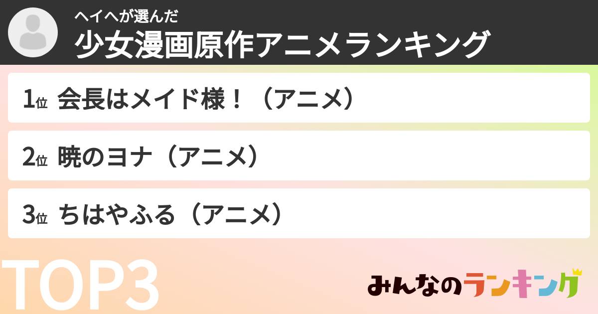 ヘイへさんの「少女漫画原作アニメランキング」