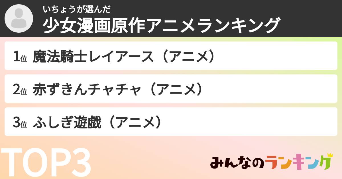 いちょうさんの「少女漫画原作アニメランキング」