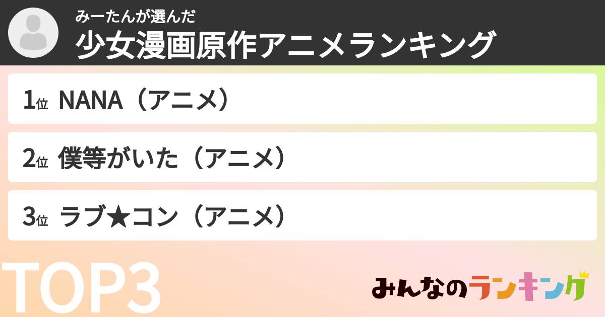 みーたんさんの「少女漫画原作アニメランキング」