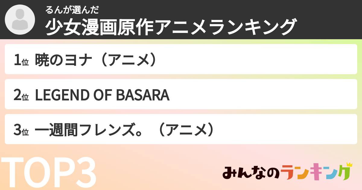 るんさんの「少女漫画原作アニメランキング」