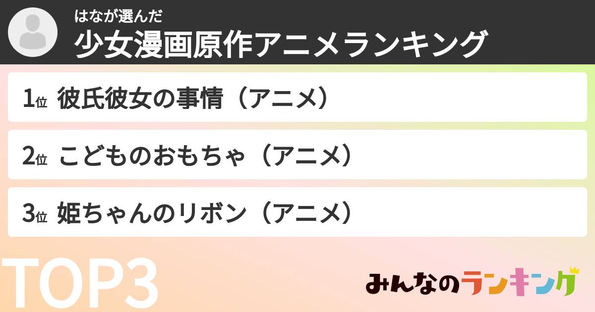 はなさんの「少女漫画原作アニメランキング」