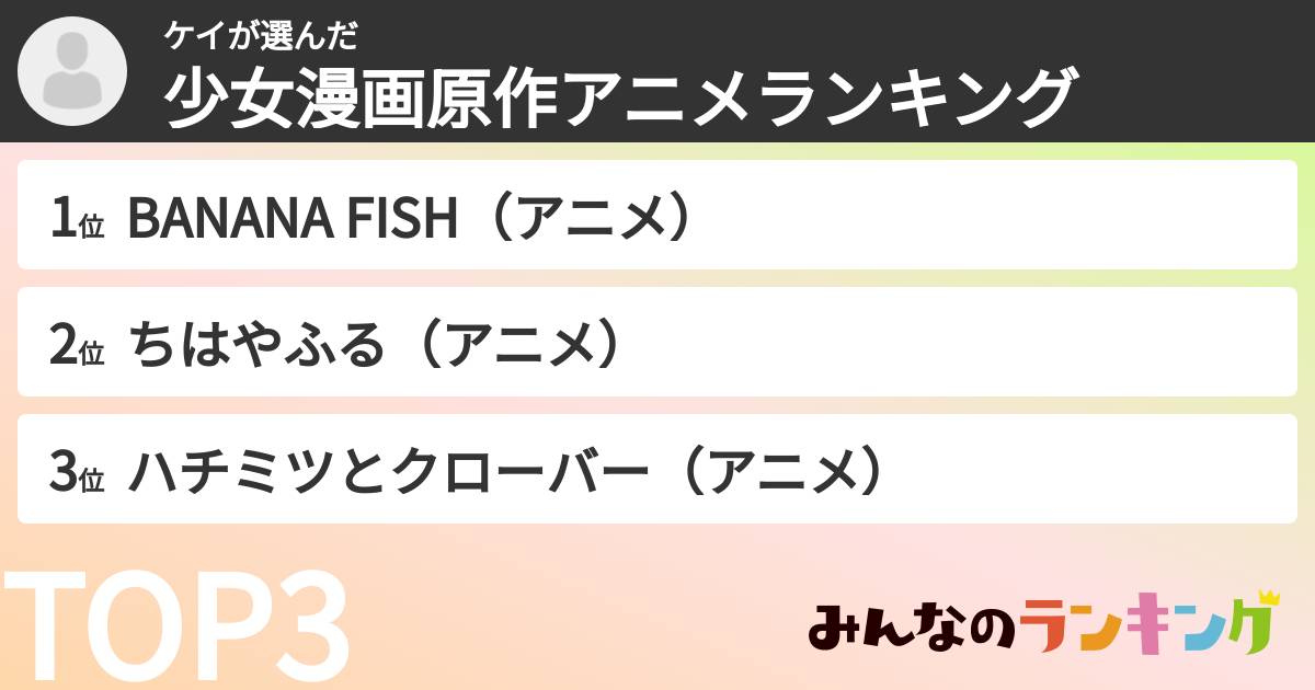 ケイさんの「少女漫画原作アニメランキング」