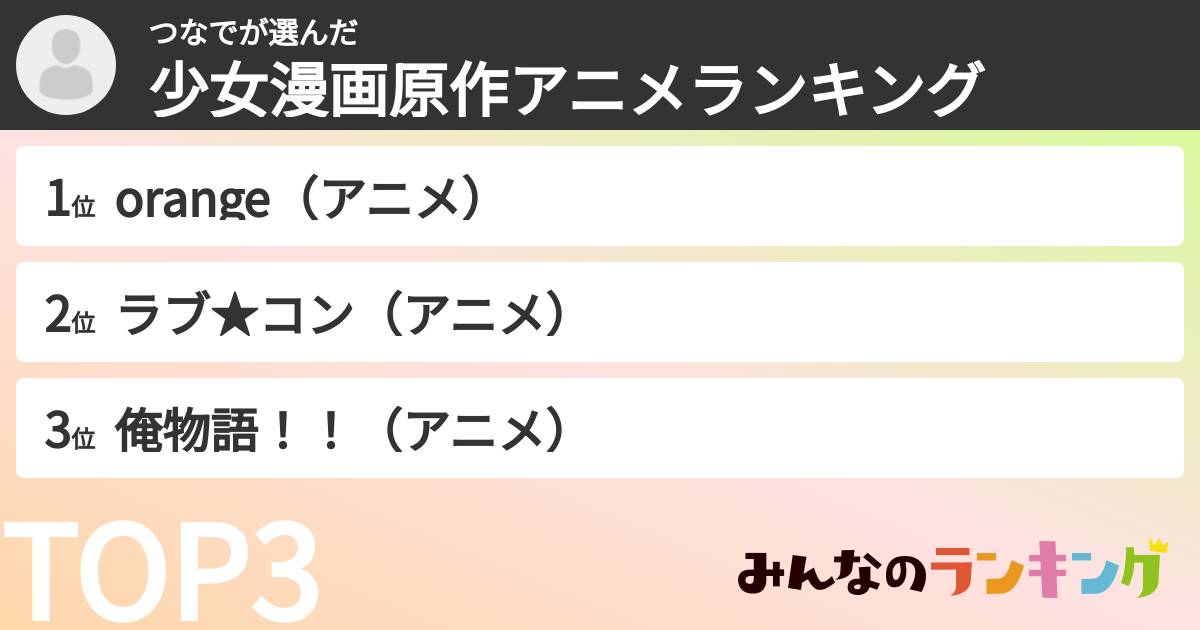 つなでさんの「少女漫画原作アニメランキング」