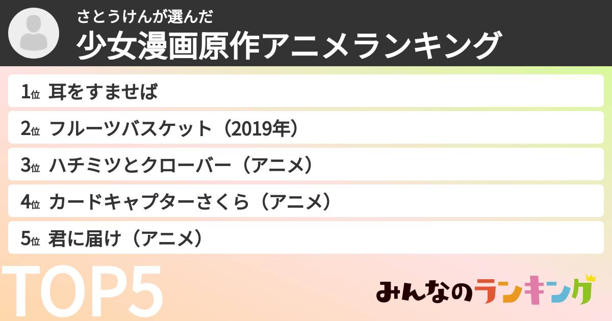 さとうけんさんの「少女漫画原作アニメランキング」
