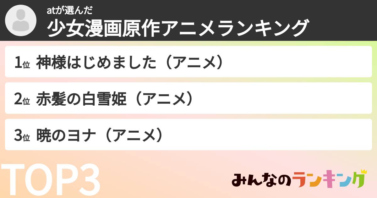 atさんの「少女漫画原作アニメランキング」