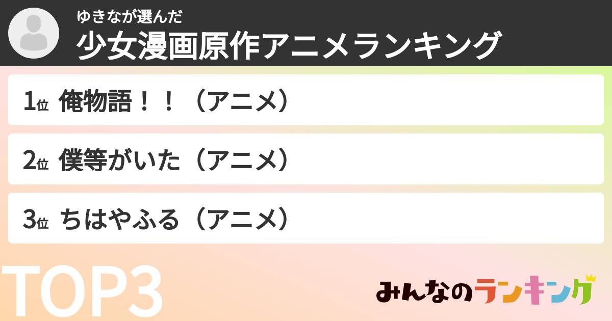 ゆきなさんの「少女漫画原作アニメランキング」