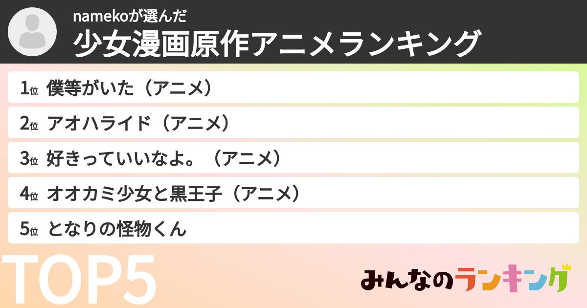 namekoさんの「少女漫画原作アニメランキング」