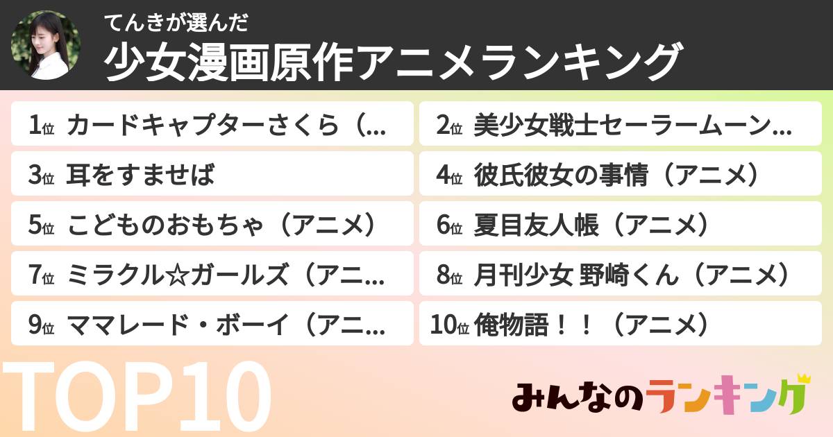 てんきさんの「少女漫画原作アニメランキング」
