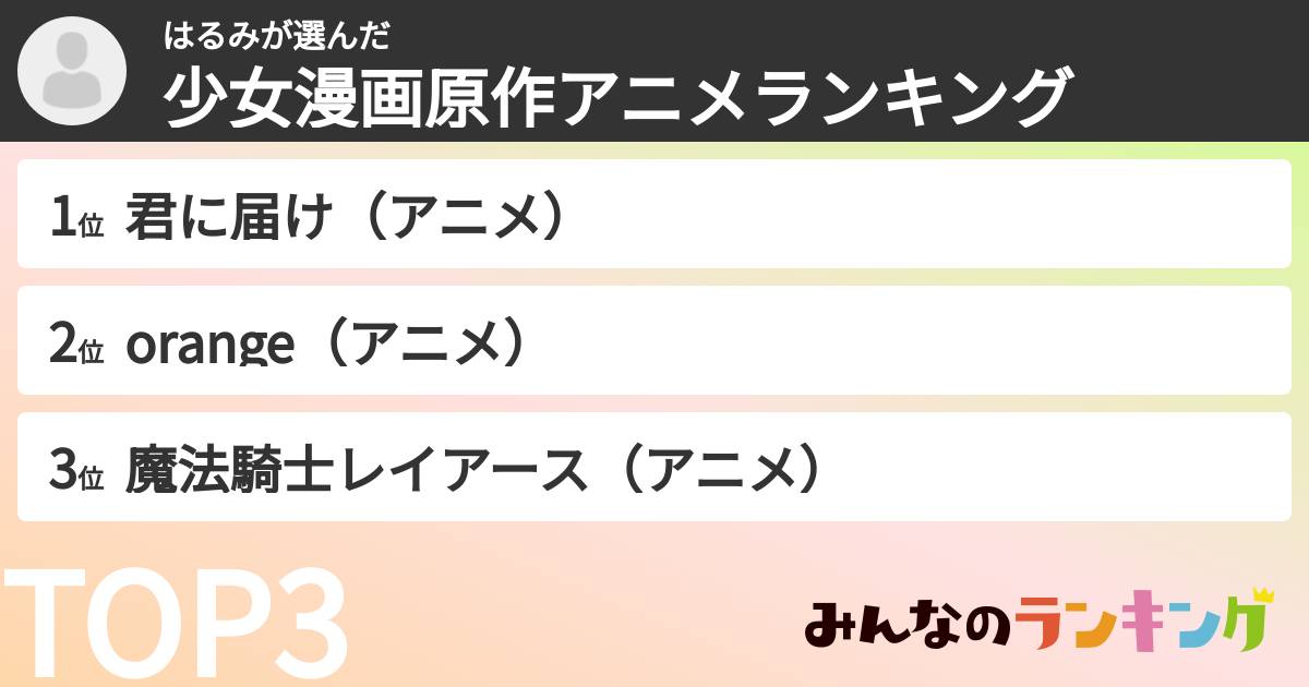 はるみさんの「少女漫画原作アニメランキング」