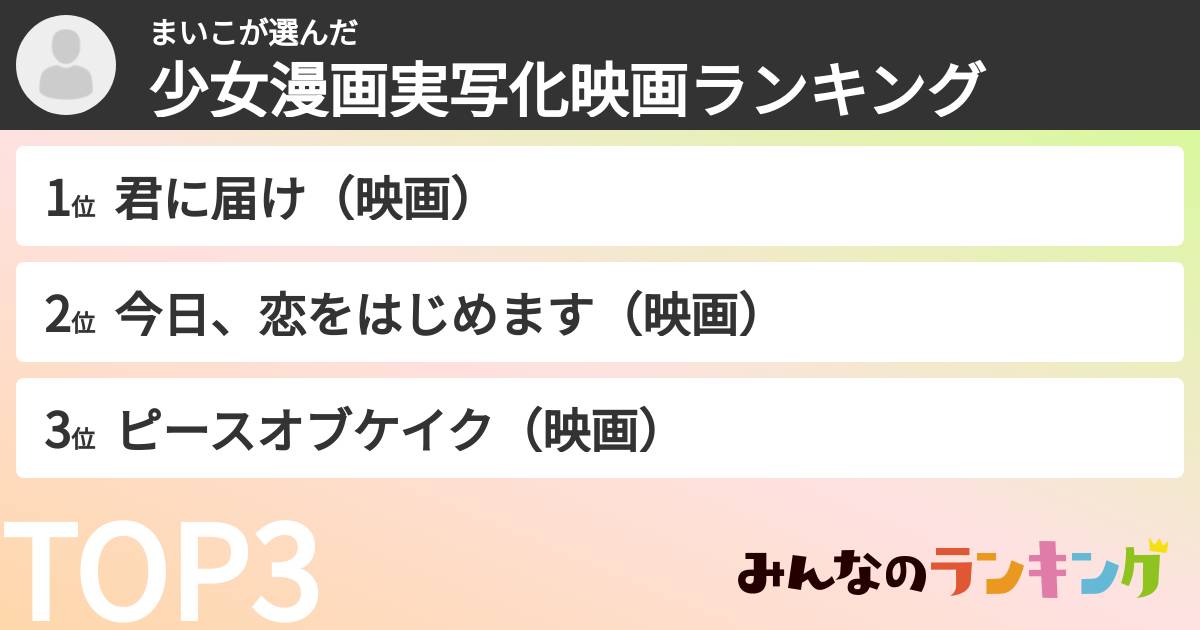 まいこさんの「少女漫画実写化映画ランキング」