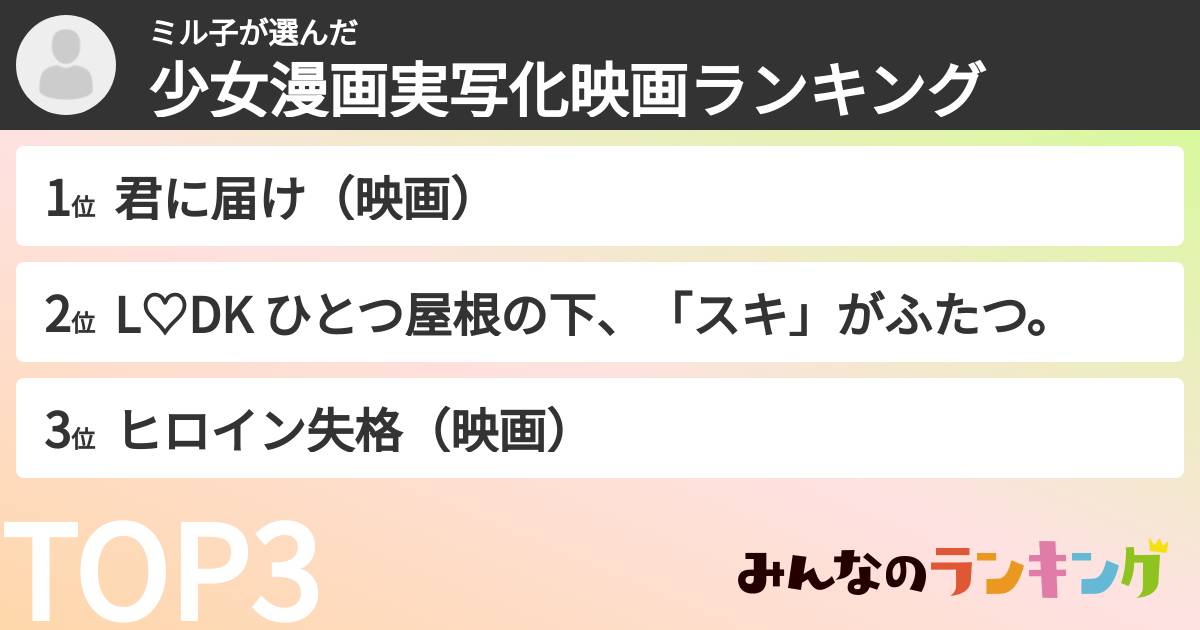 ミル子さんの「少女漫画実写化映画ランキング」