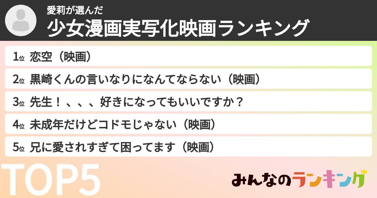 愛莉さんの「少女漫画実写化映画ランキング」