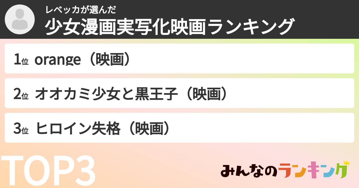 レベッカさんの「少女漫画実写化映画ランキング」