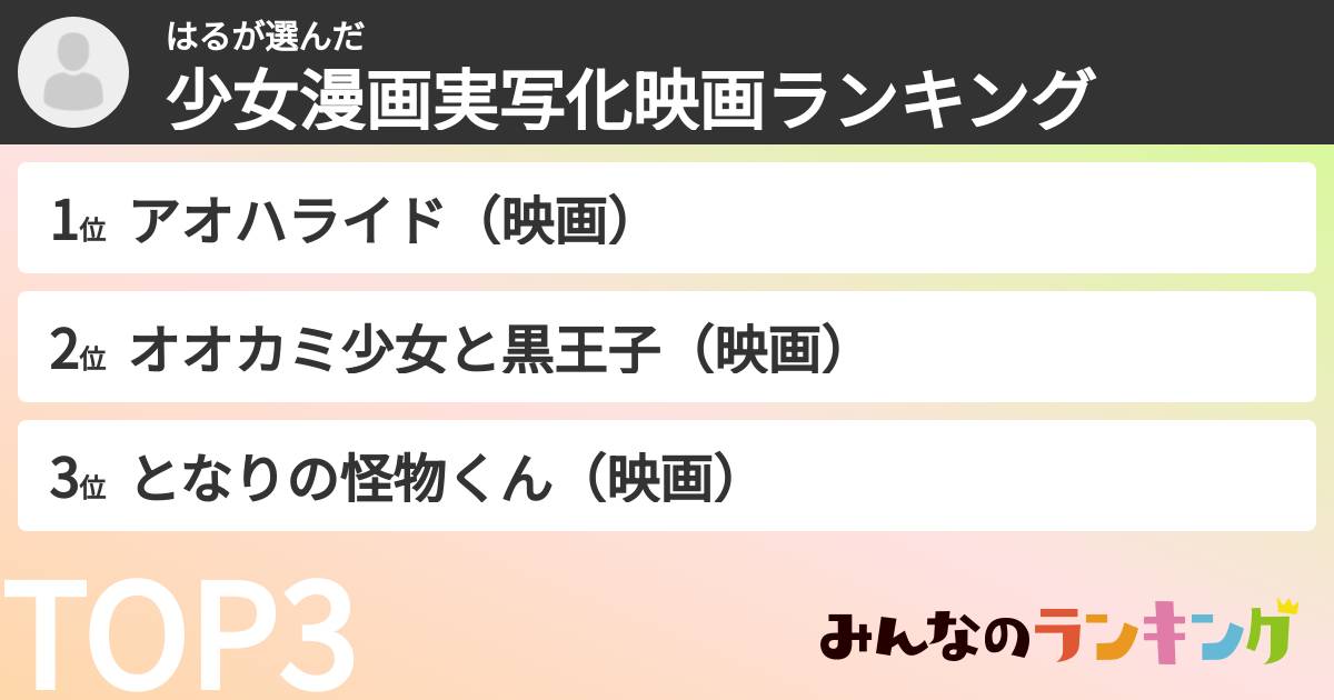 はるさんの「少女漫画実写化映画ランキング」