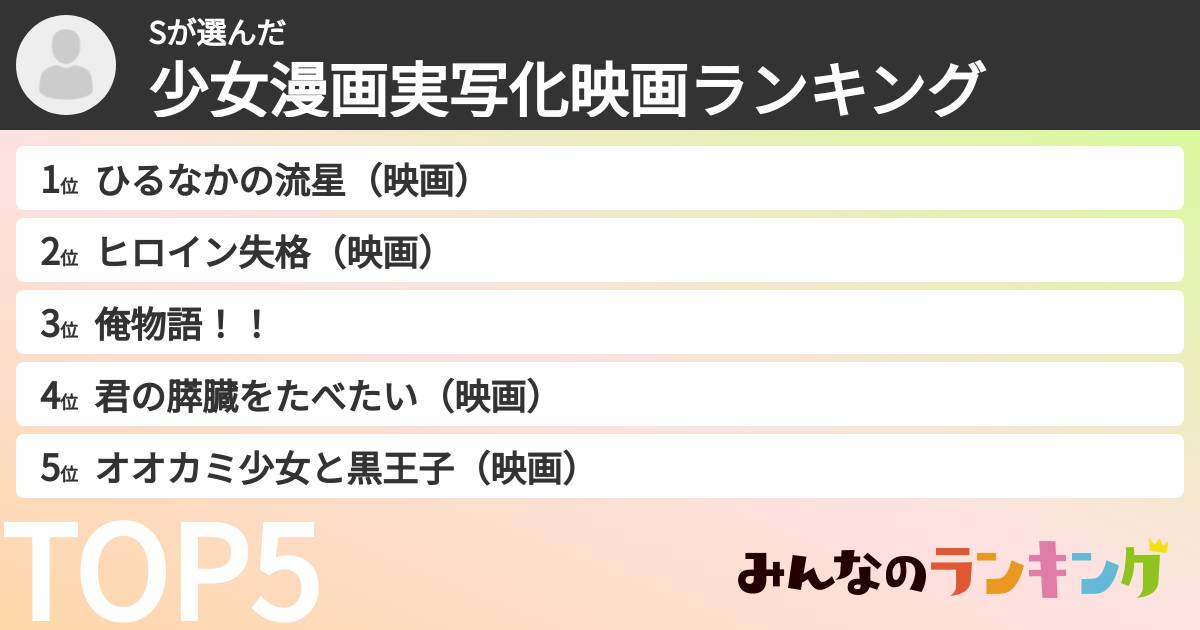 Sさんの「少女漫画実写化映画ランキング」