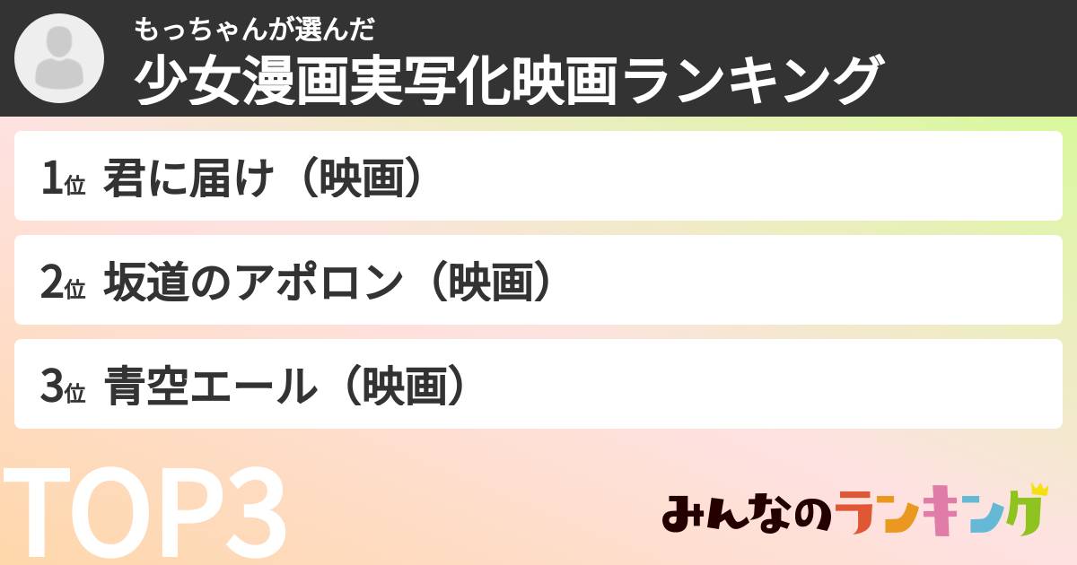 もっちゃんさんの「少女漫画実写化映画ランキング」