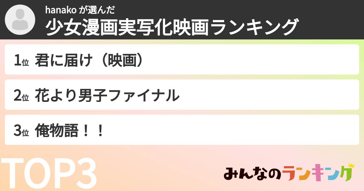 hanako さんの「少女漫画実写化映画ランキング」