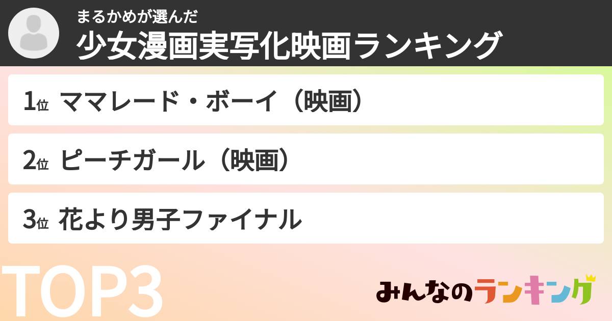 まるかめさんの「少女漫画実写化映画ランキング」