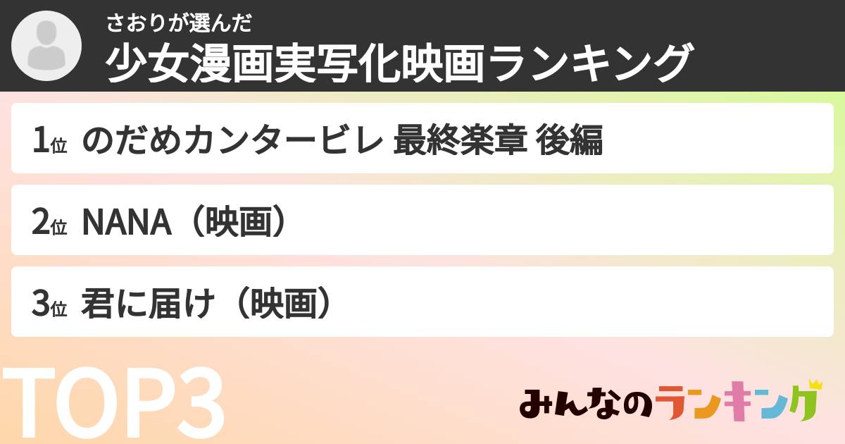 さおりさんの「少女漫画実写化映画ランキング」