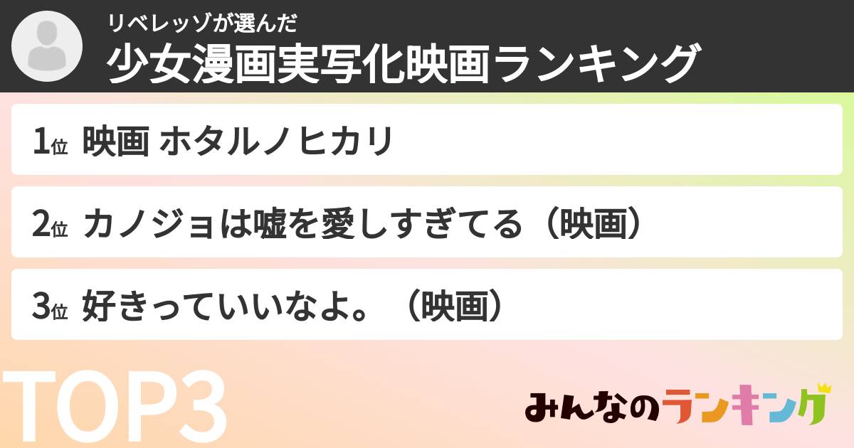 リベレッゾさんの「少女漫画実写化映画ランキング」