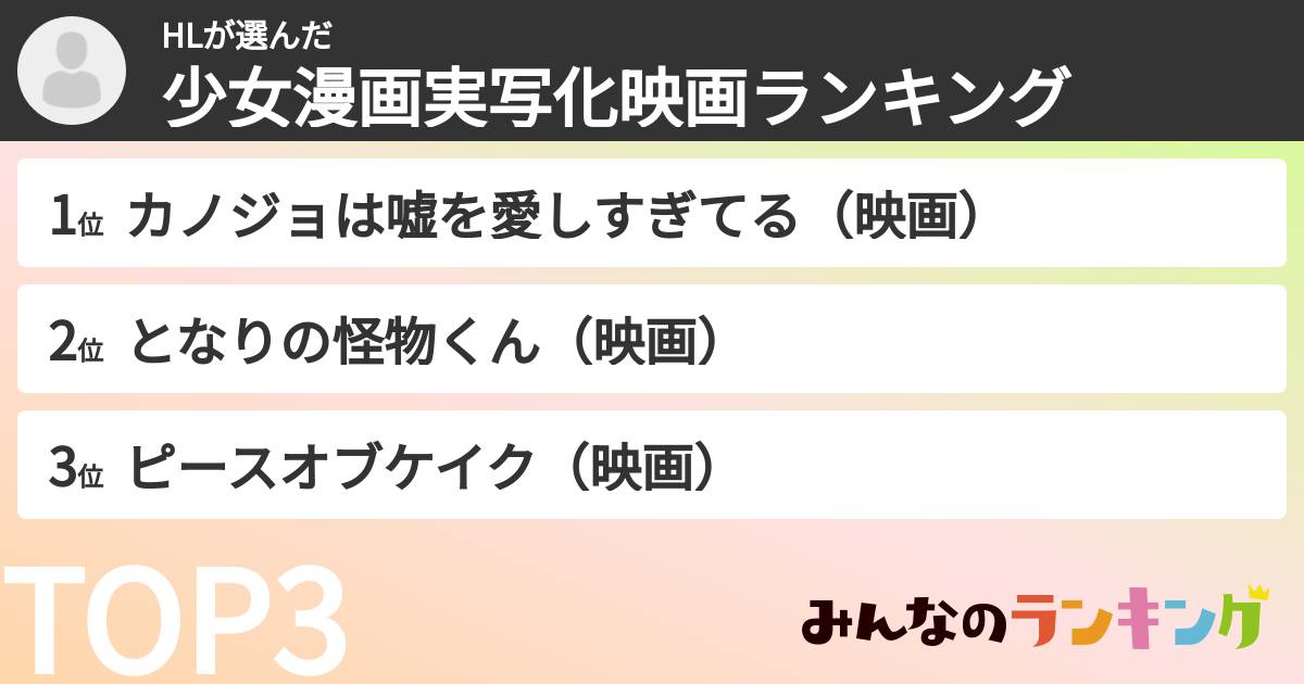 HLさんの「少女漫画実写化映画ランキング」