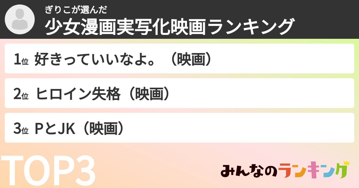 ぎりこさんの「少女漫画実写化映画ランキング」