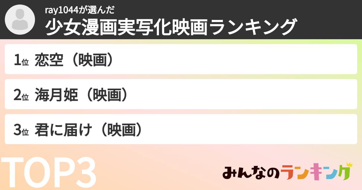 ray1044さんの「少女漫画実写化映画ランキング」