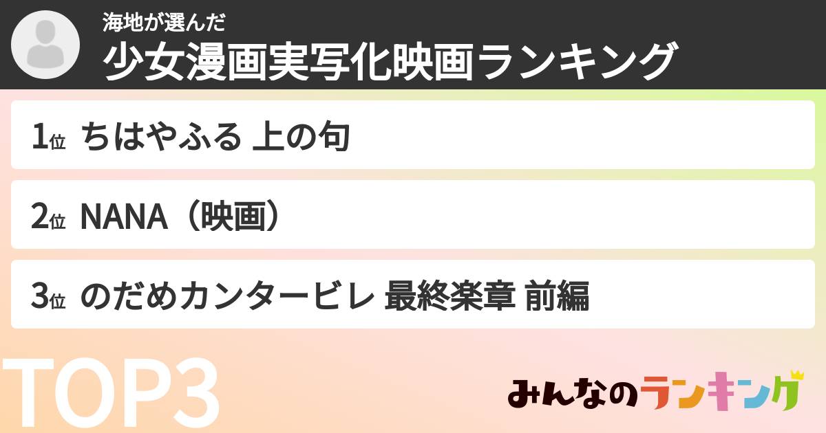 海地さんの「少女漫画実写化映画ランキング」