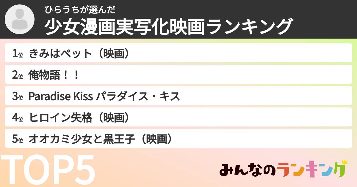 ひらうちさんの「少女漫画実写化映画ランキング」