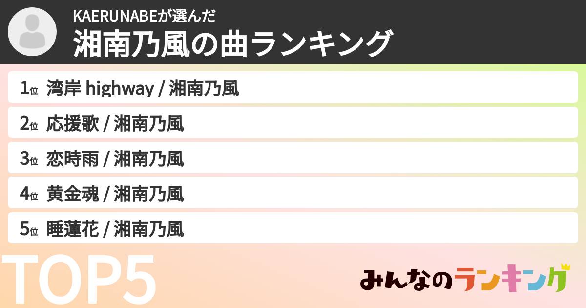 KAERUNABEさんの「湘南乃風の曲ランキング」