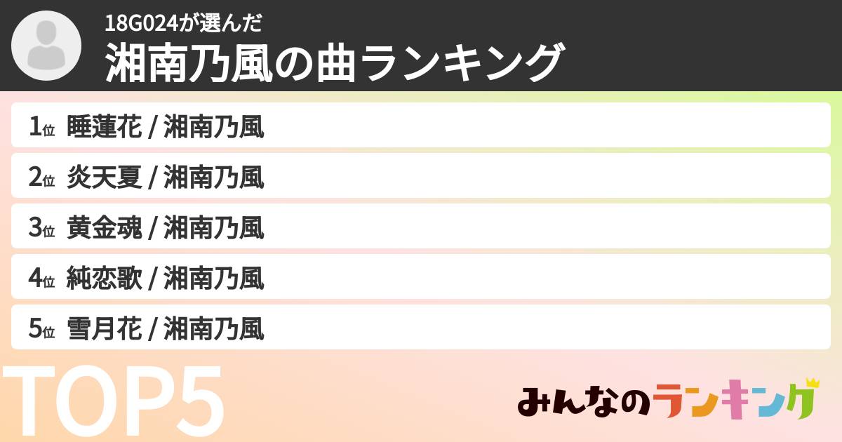 18G024さんの「湘南乃風の曲ランキング」
