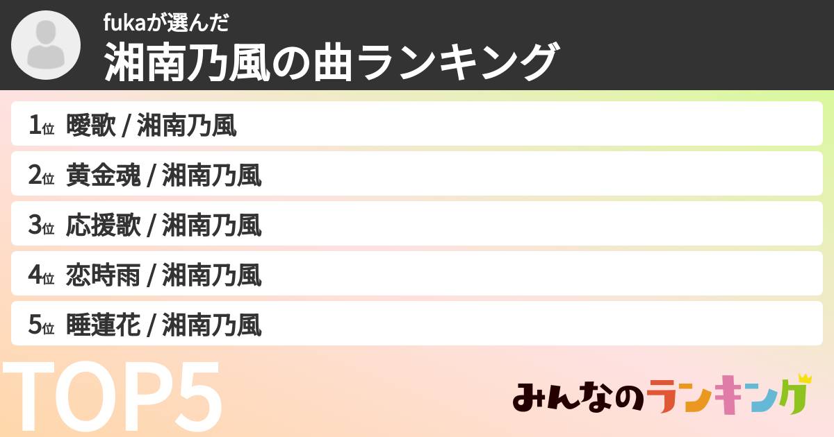 fukaさんの「湘南乃風の曲ランキング」