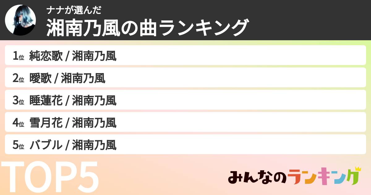ナナさんの「湘南乃風の曲ランキング」