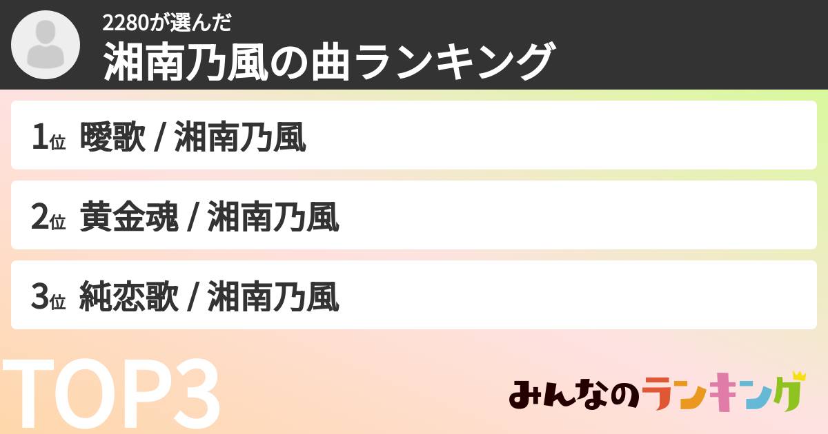 2280さんの「湘南乃風の曲ランキング」