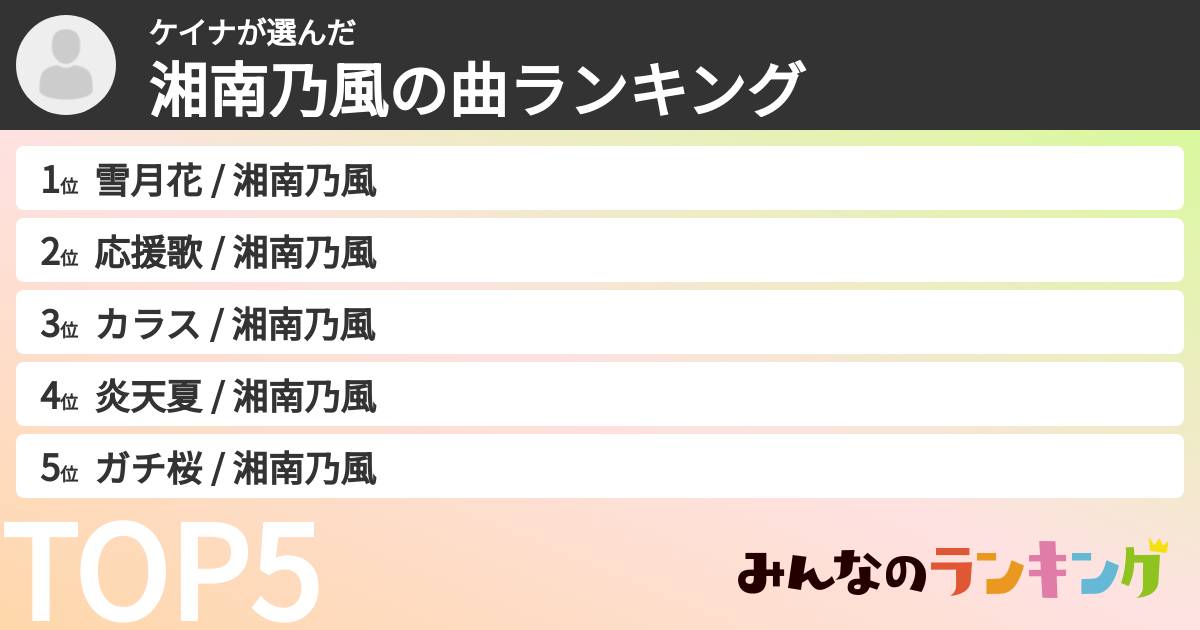 ケイナさんの「湘南乃風の曲ランキング」