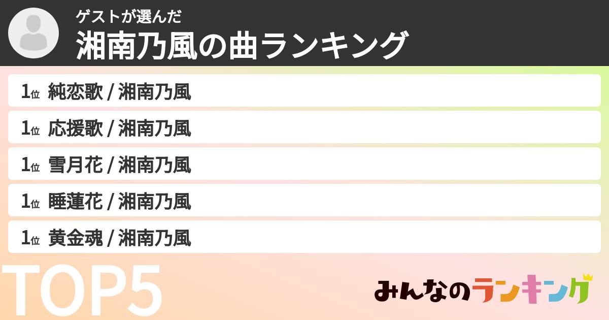 ゲストさんの「湘南乃風の曲ランキング」