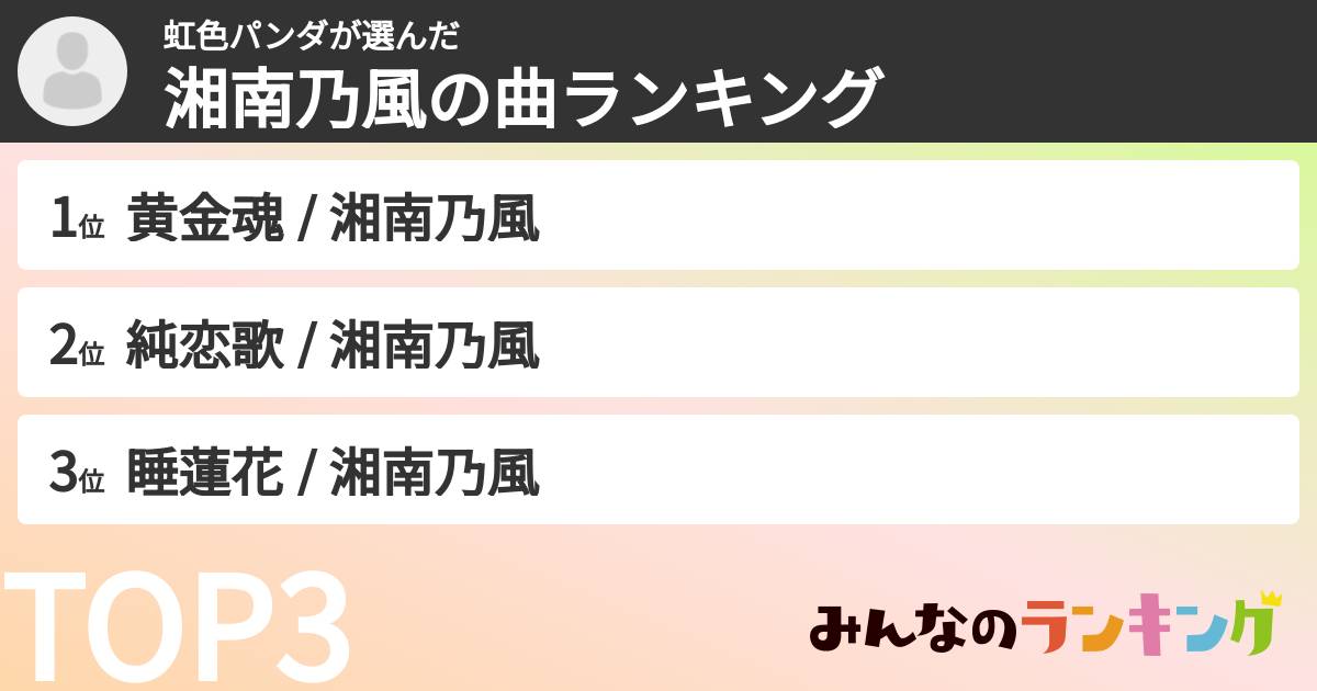 虹色パンダさんの「湘南乃風の曲ランキング」