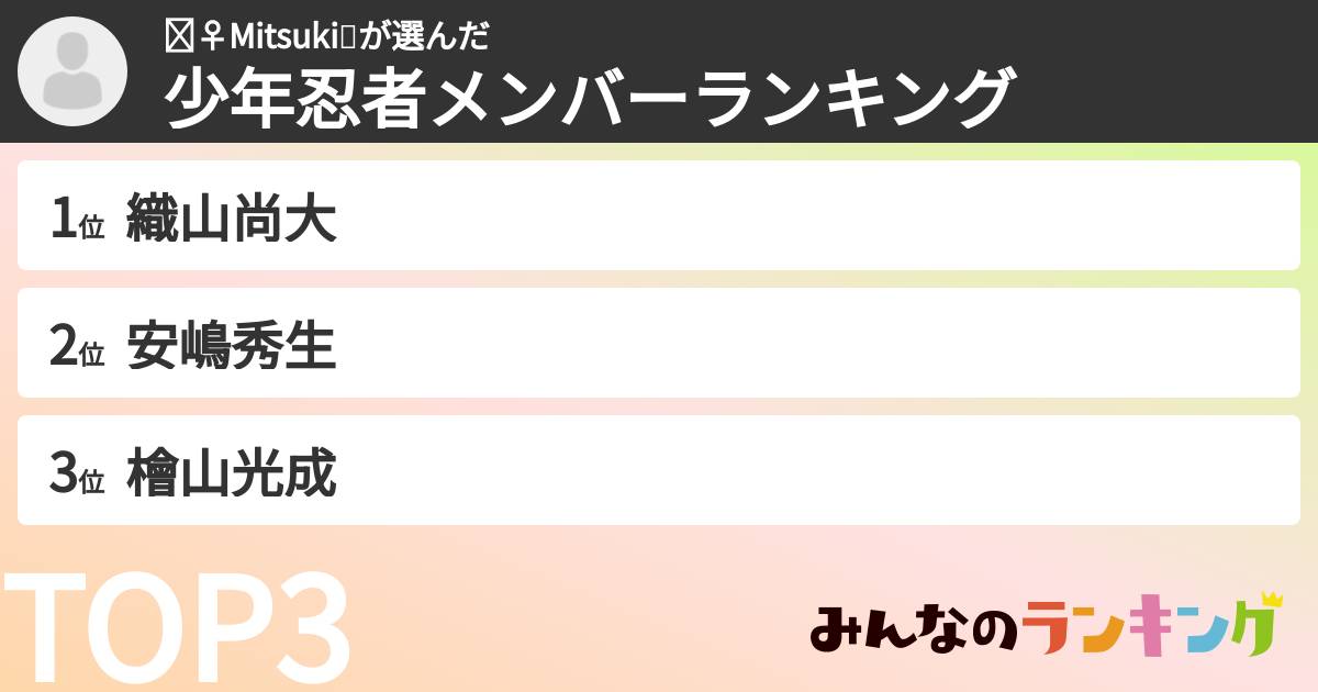 🏃♀️Mitsuki⛄️さんの「少年忍者メンバーランキング」