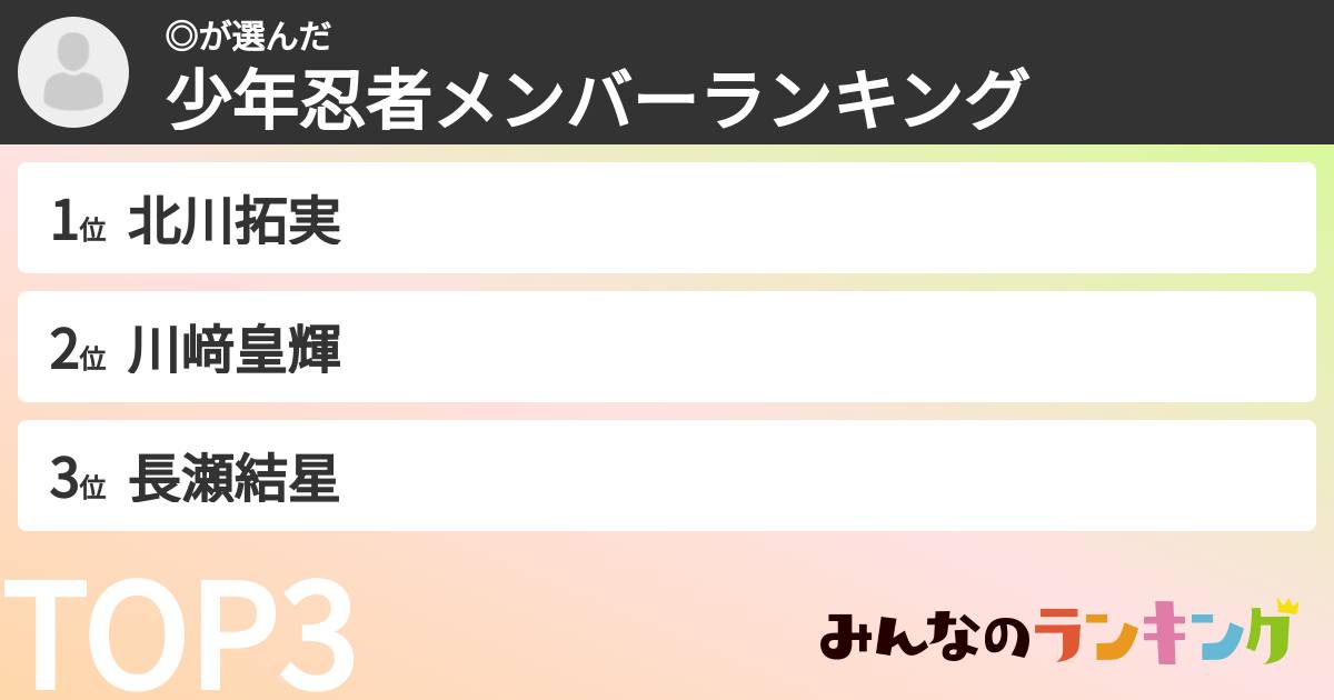 ◎さんの「少年忍者メンバーランキング」