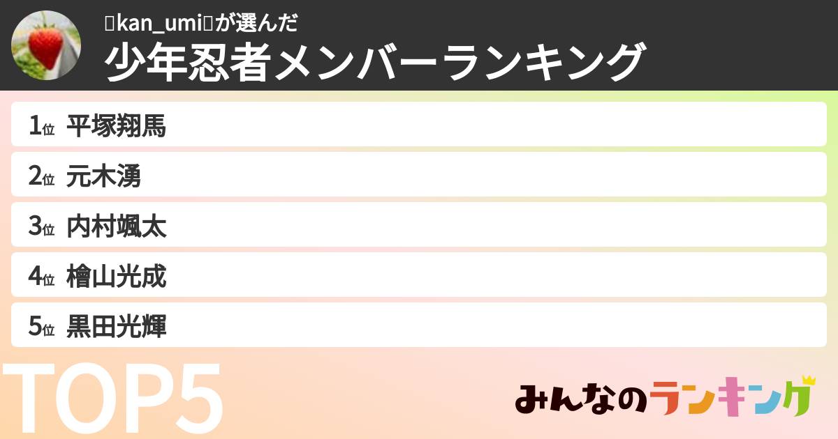🍓kan_umi🍓さんの「少年忍者メンバーランキング」