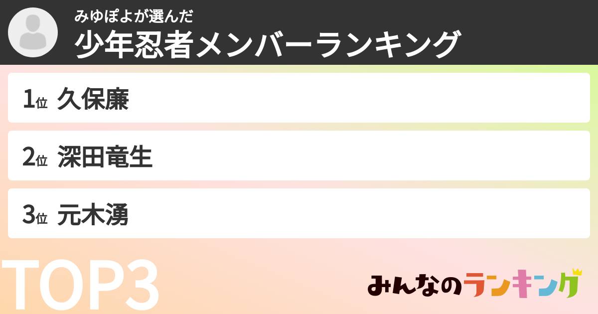 みゆぽよさんの「少年忍者メンバーランキング」