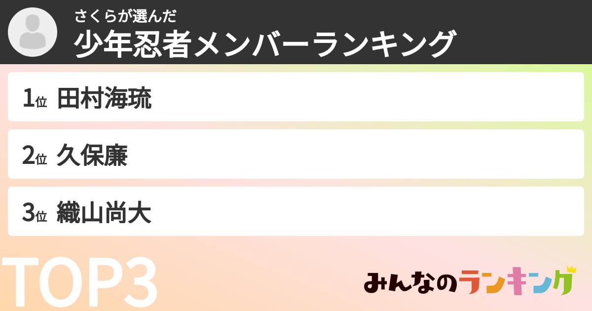 さくらさんの「少年忍者メンバーランキング」