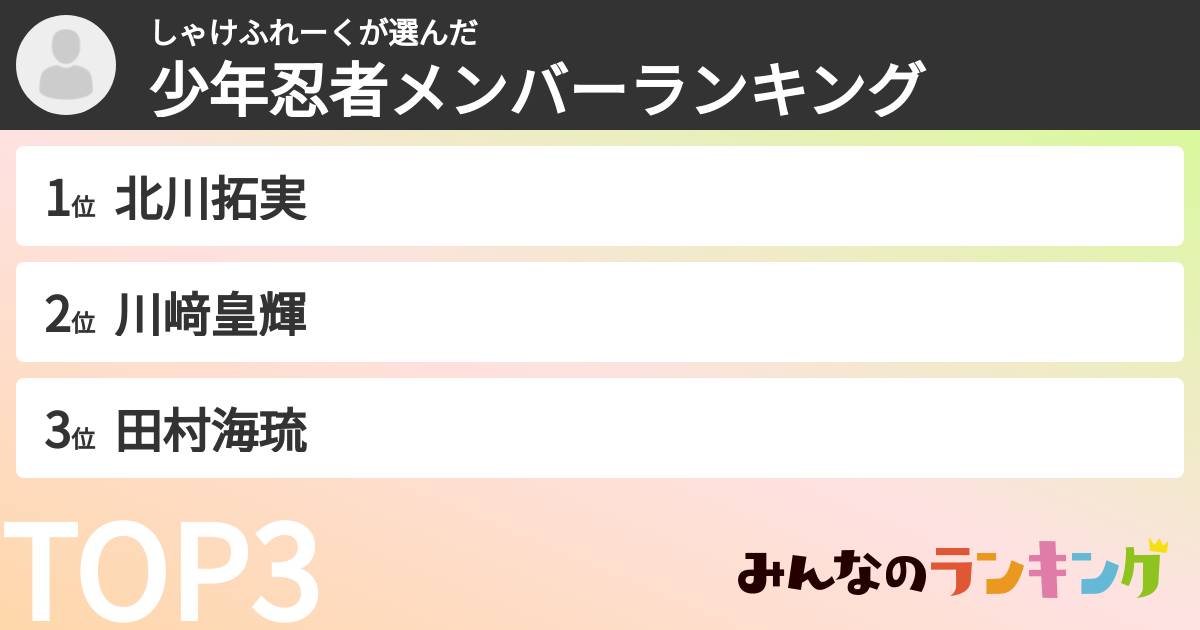しゃけふれーくさんの「少年忍者メンバーランキング」